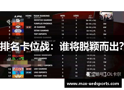 排名卡位战：谁将脱颖而出？